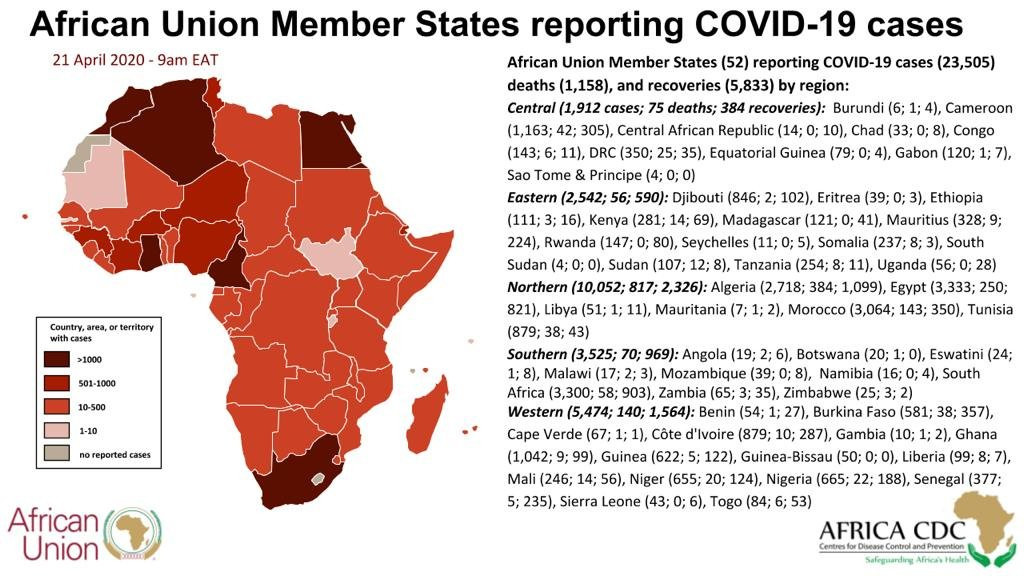 Afrika'da korkutan koronavirüs tablosu! Milyonlarca insan ölebilir - Resim : 1