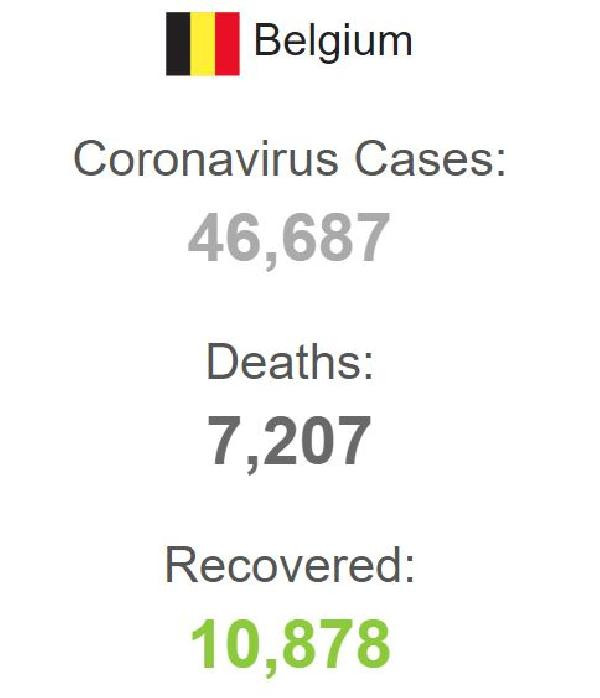 Belçika’da son 24 saatte koronavirüsten 113 ölüm - Resim : 1