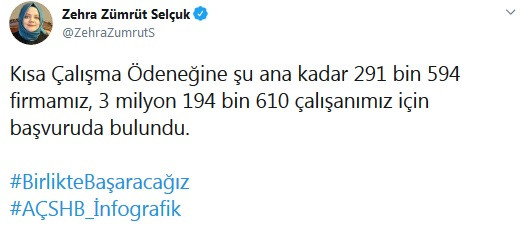 Bakan Selçuk'tan 'Kısa Çalışma Ödeneği' açıklaması - Resim : 1