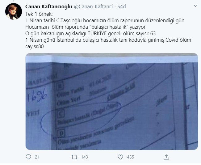 CHP'li Kaftancıoğlu'ndan Fahrettin Koca'ya şeffaflık sorusu - Resim : 2