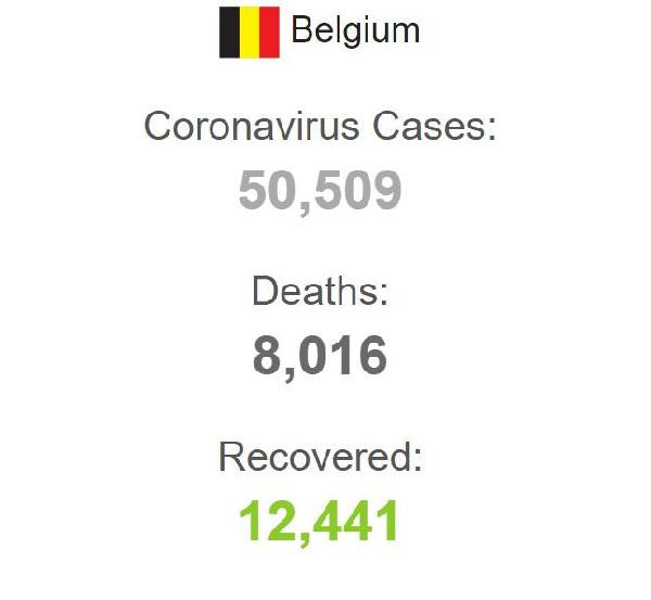 Belçika’da son 24 saatte koronavirüsten 97 ölüm - Resim : 1