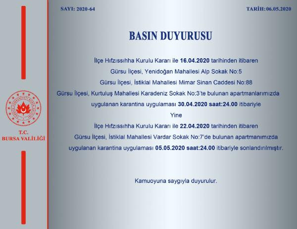 Bursa'da 4 apartmanda uygulanan karantina kaldırıldı - Resim : 1