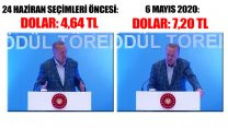 CHP'li Yıldırım Kaya'dan doların 7.20 TL'yi görmesi sonrası Erdoğan'lı paylaşım