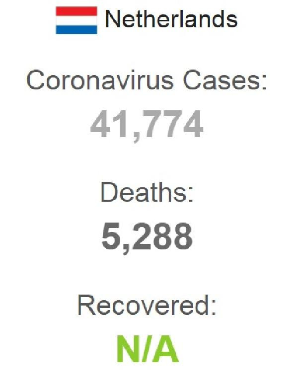 Hollanda’da koronavirüsten ölenlerin sayısı 5 bin 288’e yükseldi - Resim : 1