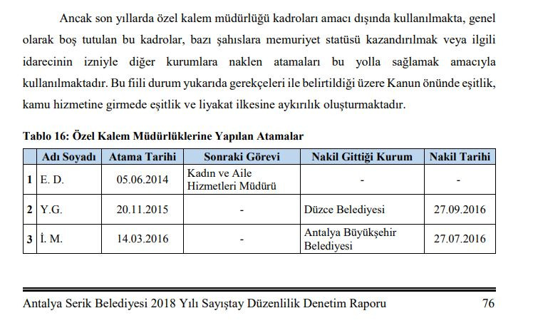 500 bin liralık rüşvet ile gündemden düşmeyen Serik Belediyesi'nde yeni skandal - Resim : 1