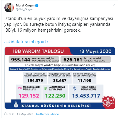 İBB Sözcüsü Murat Ongun paylaştı! İşte İstanbul'un yardım tablosunda son durum - Resim : 2