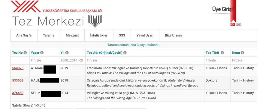 Üniversite ‘Viking Uzmanı’ için ilan yayımladı, başvuru şartlarına yalnızca müftülükteki isim uydu! - Resim : 2