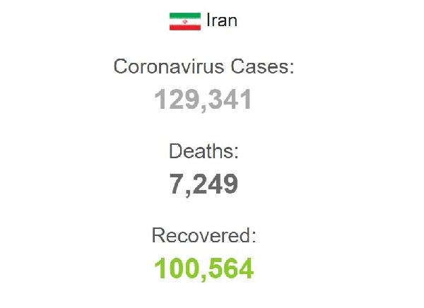 İran’da koronavirüsten ölenlerin sayısı 7 bin 249’a yükseldi - Resim : 1