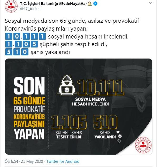 İçişleri Bakanlığı: Provakatif koronavirüs paylaşımı yapan 510 kişi yakalandı - Resim : 1