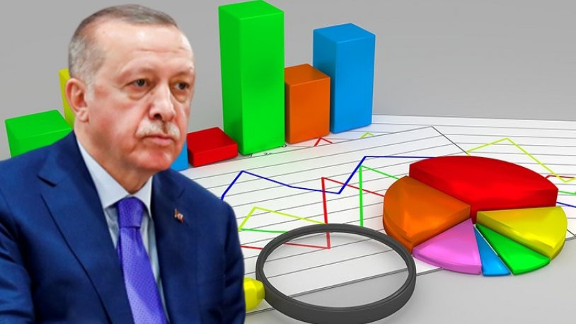 Avrasya Araştırma şirketinden Erdoğan'ı üzecek 'cumhurbaşkanlığı' anketi: Vatandaş 'hayır' dedi