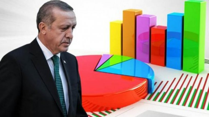 Erdoğan'a destek kritik sınırda