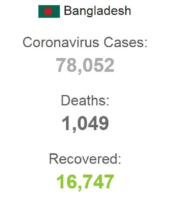 İran’da koronavirüsten ölüm sayısı 8 bin 584’e yükseldi - Resim : 2