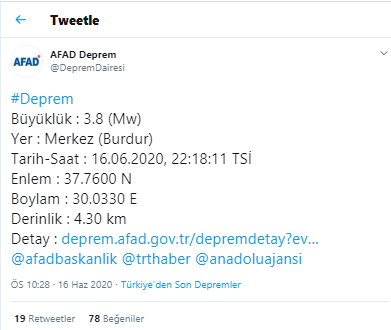 Burdur’da 3.8 büyüklüğünde deprem - Resim : 1