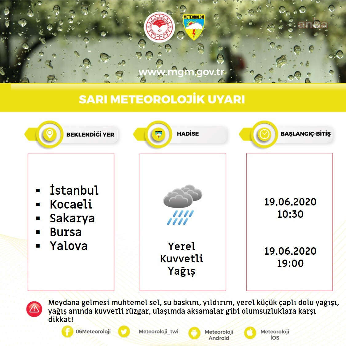 Meteoroloji'den 5 il için kuvvetli yağış uyarısı - Resim : 1