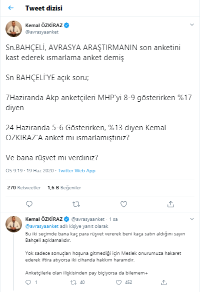 Avrasya Araştırma Şirketi Başkanı Özkiraz'dan Devlet Bahçeli'ye: 'Beni kaça satın aldığını açıklamalıdır' - Resim : 1