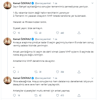 Avrasya Araştırma Şirketi Başkanı Özkiraz'dan Devlet Bahçeli'ye: 'Beni kaça satın aldığını açıklamalıdır' - Resim : 2