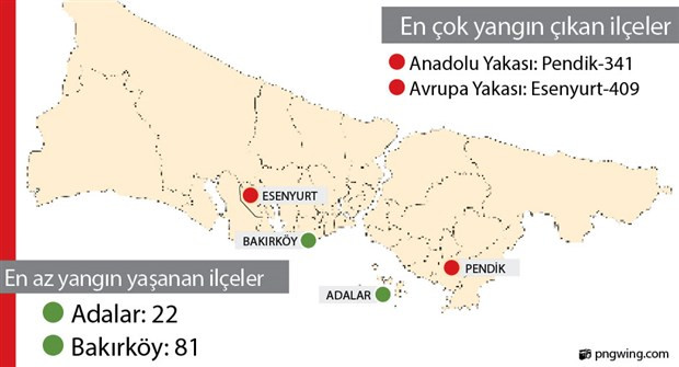 Günde 52 yangın çıktı: İstanbul’u yakan sigara oldu - Resim : 2