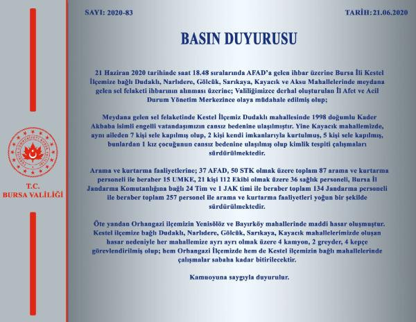 Yeşil Bursa'yı 'Beton Bursa'ya çevirmenin acı faturası: Selde araçlar sürüklendi, can kayıpları var - Resim : 4