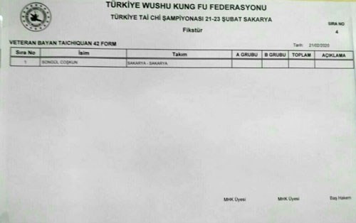 Türkiye Wushu Federasyonu'ndaki skandallara bir yenisi eklendi! - Resim : 1