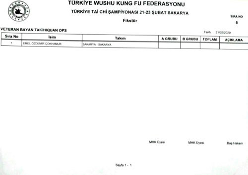 Türkiye Wushu Federasyonu'ndaki skandallara bir yenisi eklendi! - Resim : 2