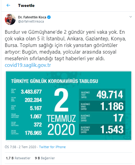 Türkiye'de koronavirüs nedeniyle hayatını kaybedenlerin sayısı 5 bin 167'ye yükseldi - Resim : 2