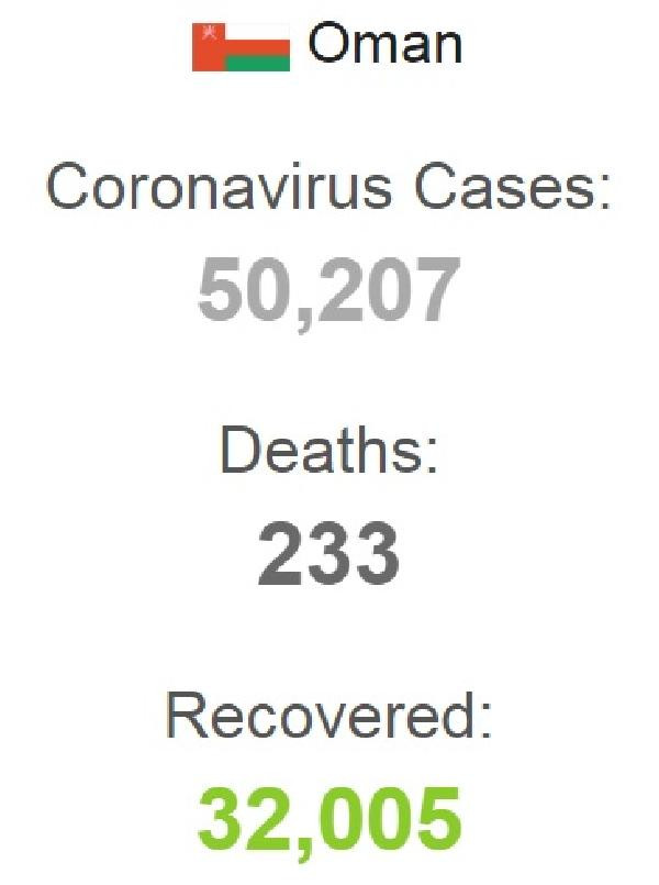 İran’da son 24 saatte koronavirüsten 153 ölüm - Resim : 1