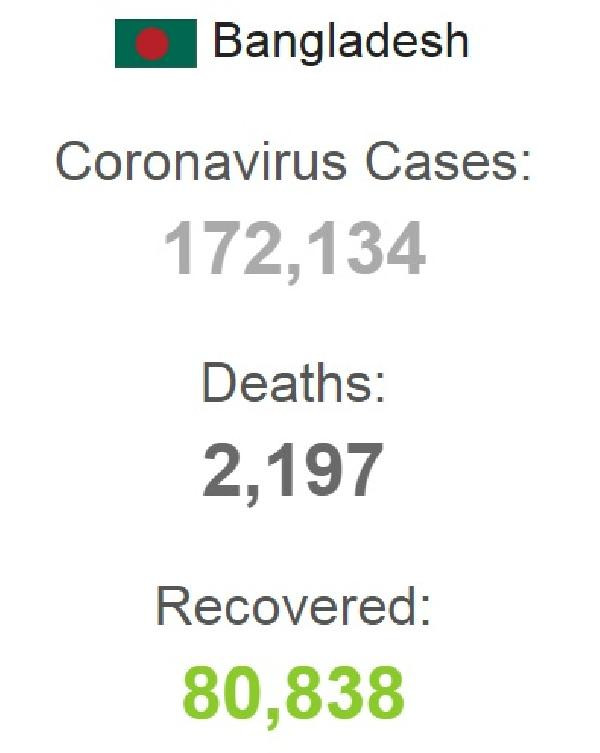 İran’da son 24 saatte koronavirüsten 153 ölüm - Resim : 2