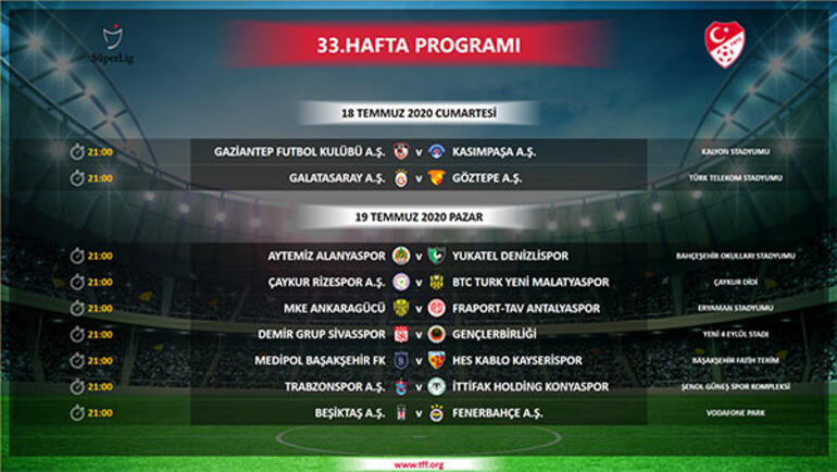Süper Lig'in 33. haftasının maç programı değişti - Resim : 1