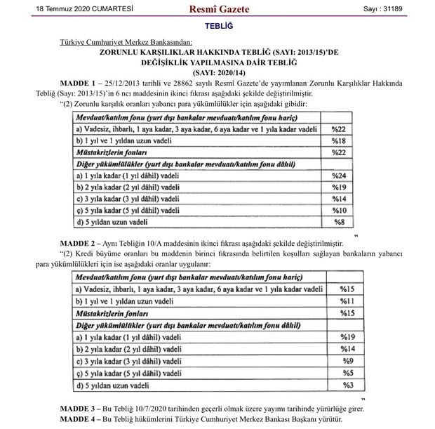 Merkez Bankası'ndan döviz hamlesi - Resim : 1