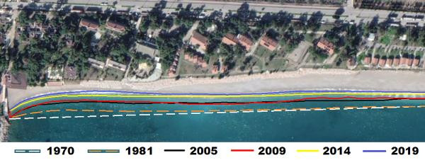 Konyaaltı Sahili 60 yılda 35 metre eridi - Resim : 1