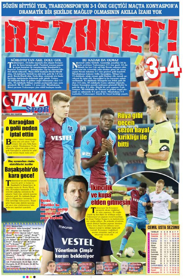 Trabzon basınında kaçan şampiyonluk tepkisi - Resim : 1