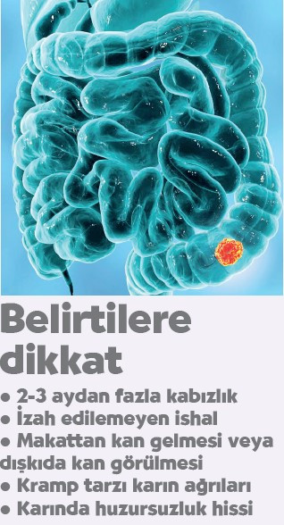 '30-40 yıl sonra kanser tek bir ilaçla tedavi edilebilecek, asıl tehlike virüsler' - Resim : 1