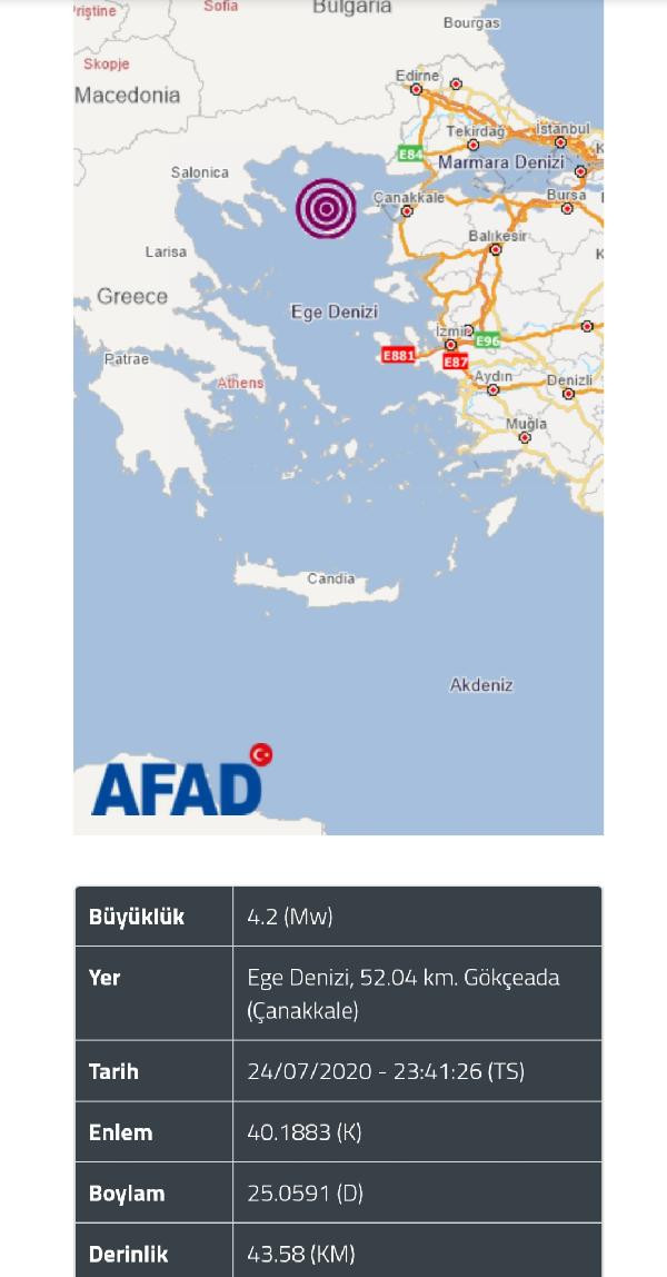 Gökçeada açıklarında 4,2 büyüklüğünde deprem - Resim : 1