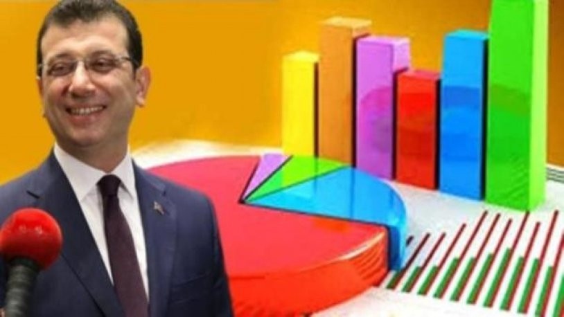 'En başarılı belediye başkanları' anketine Ekrem İmamoğlu damga vurdu