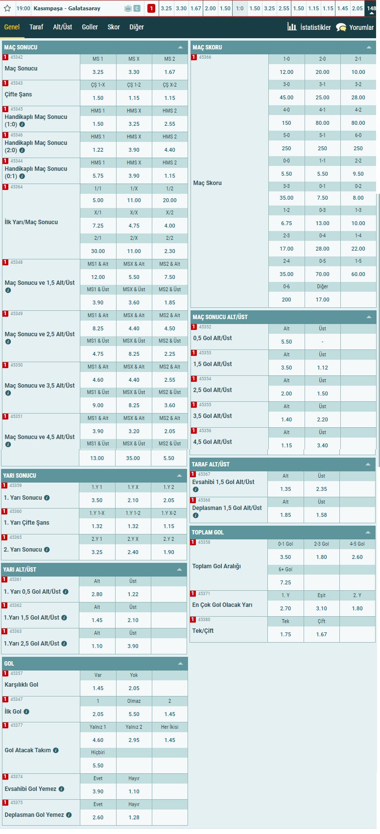 Kasımpaşa - Galatasaray maçının iddia oranları! 4 Ekim 2020 iddia oranları - Resim : 1