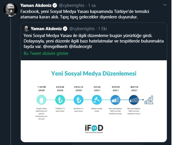 Facebook Türkiye'ye temsilci atamamaya karar verdi! - Resim : 1