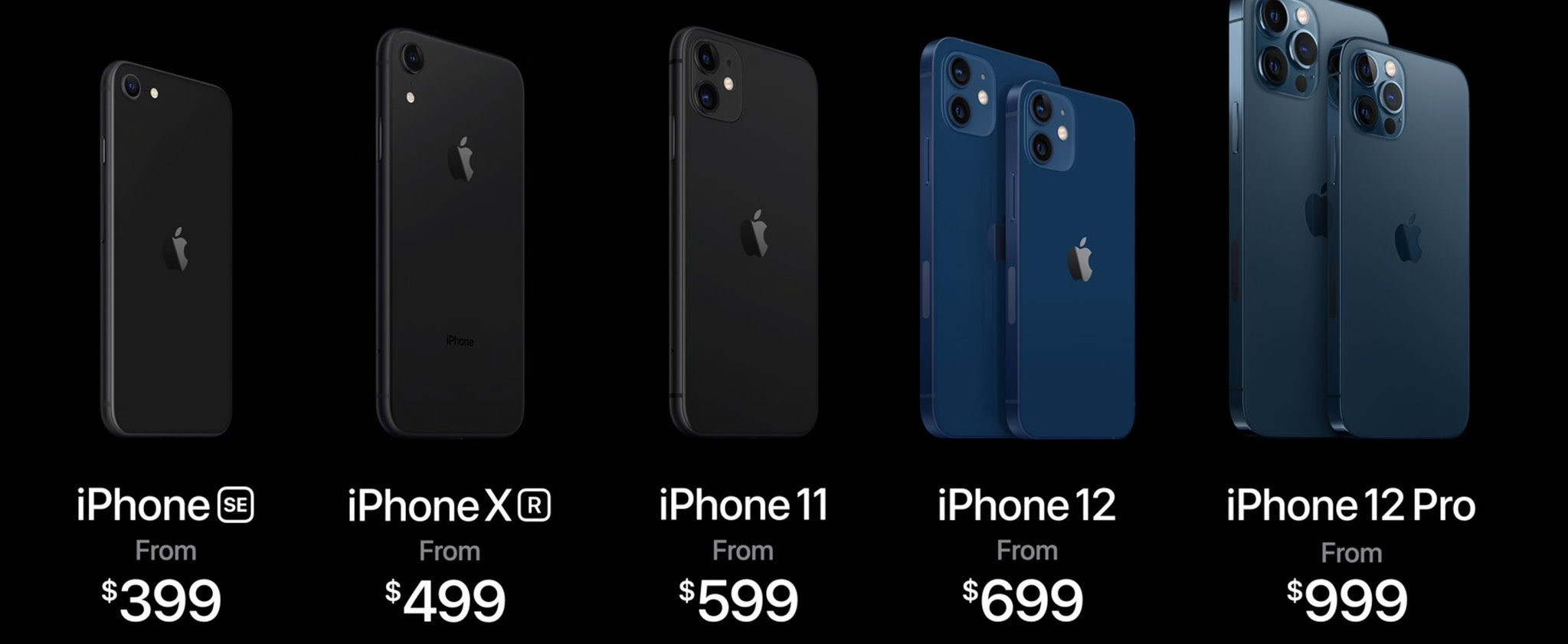 İşte iPhone 12'nin özellikleri ve fiyatı - Resim : 1