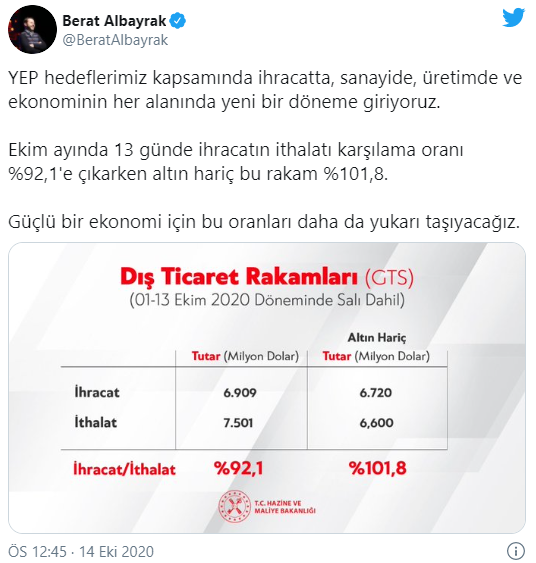 Berat Albayrak: Ekonominin her alanında yeni bir döneme giriyoruz - Resim : 1