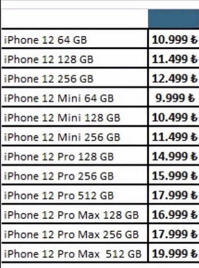 Liste sızdı iddiası: iPhone 12 serisinin Türkiye fiyatları ne olacak? - Resim : 1