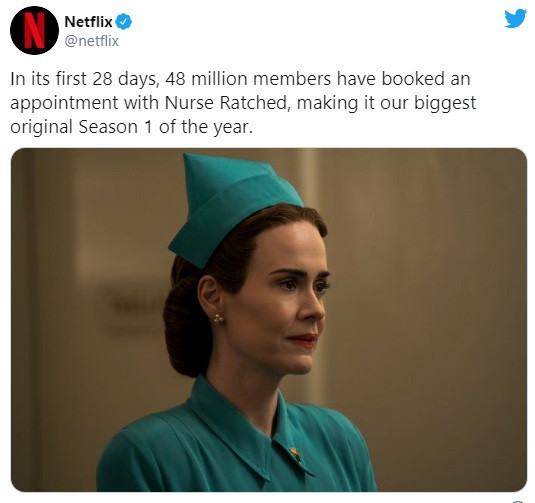 İşte 2020'de Netflix'in en çok izlenen dizisi - Resim : 1
