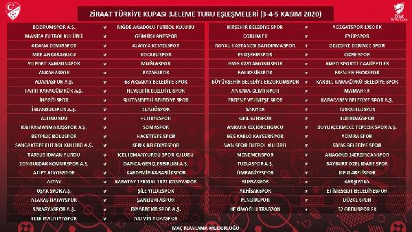 Ziraat Türkiye Kupası'nda 3'üncü tur kuraları çekildi - Resim : 1