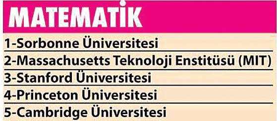 İlk 500'de Türkiye'den 3 üniversite - Resim : 6