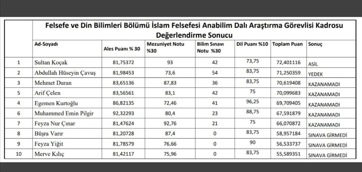 Gençlerin geleceği böyle yok ediliyor: 'Sizde ar, namus, izan kalmadı mı?' - Resim : 1