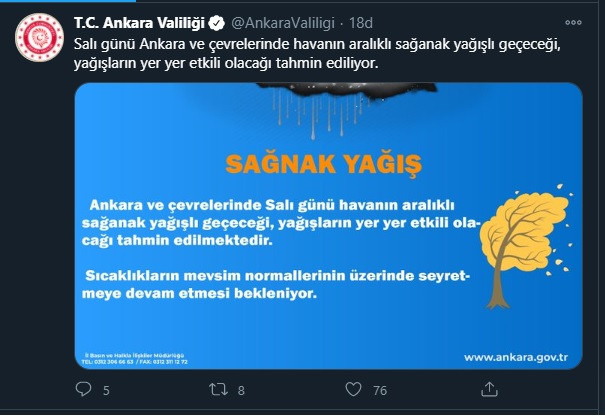 Ankara için sağanak yağış uyarısı - Resim : 1