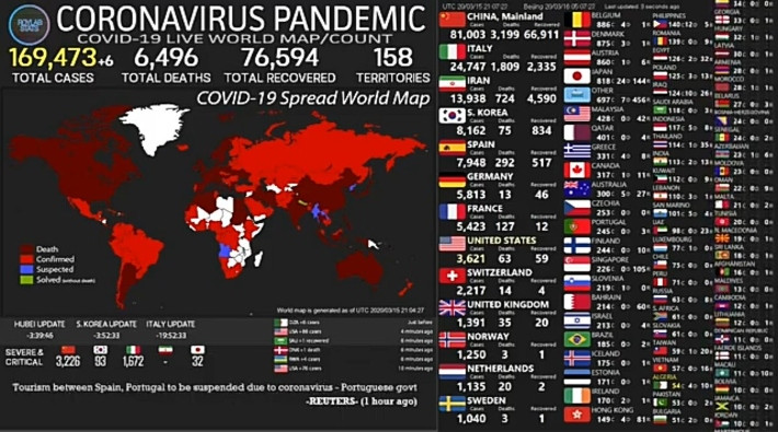 Koronavirüs verilerini yayınlama şeffaflığında, Türkiye 100 ülke arasında kaçıncı? - Resim : 1
