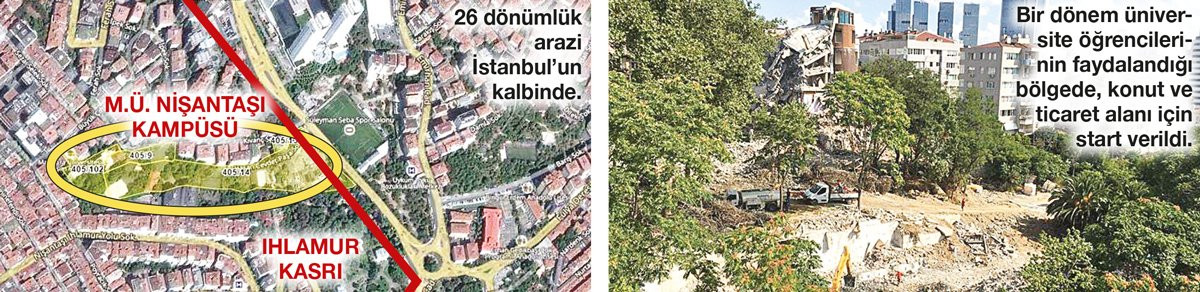 'AKP’nin İstanbul politikası rant, talan ve ihanettir' - Resim : 1