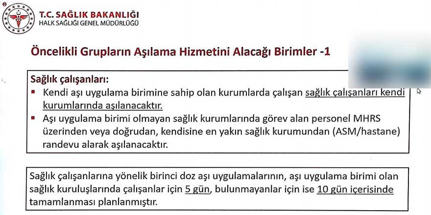 Sağlık çalışanları öncelikliyken AKP'li ve MHP'li vekiller aşı oldu! - Resim : 5