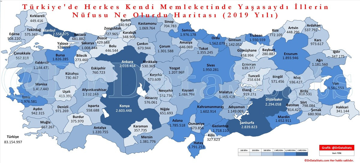 Herkes doğduğu şehirde kalsaydı, Türkiye'nin nüfus dağılımı nasıl olurdu? - Resim : 1