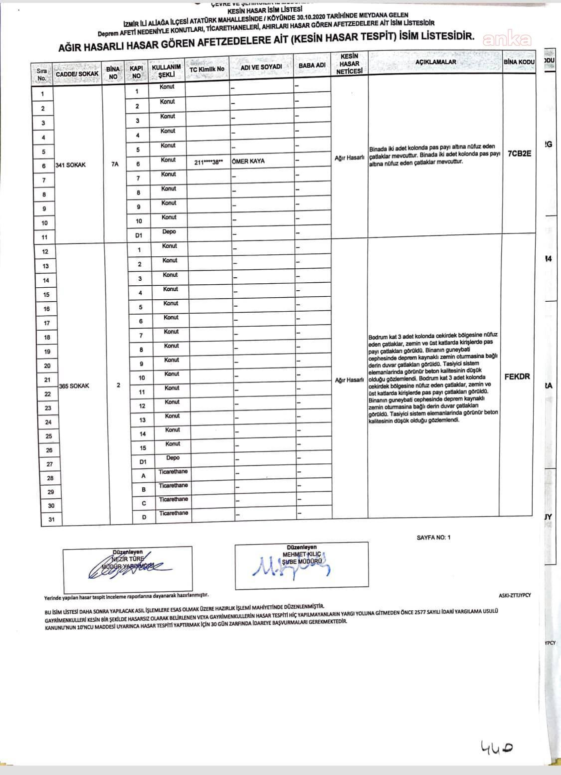 AKP'li başkan itiraz etti, 'ağır hasarlı' binanın raporu değişti! - Resim : 2