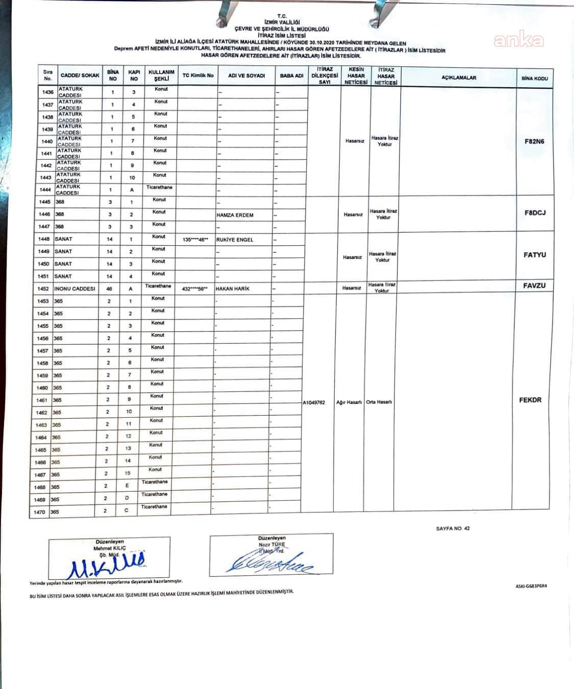 AKP'li başkan itiraz etti, 'ağır hasarlı' binanın raporu değişti! - Resim : 3